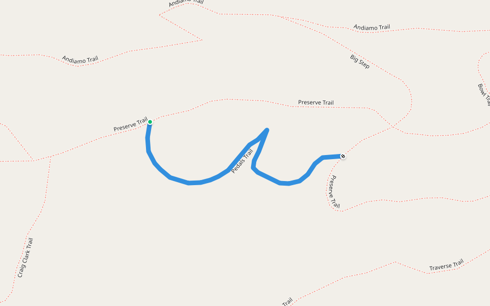 Pedals Trail walking route map in Cloverdale