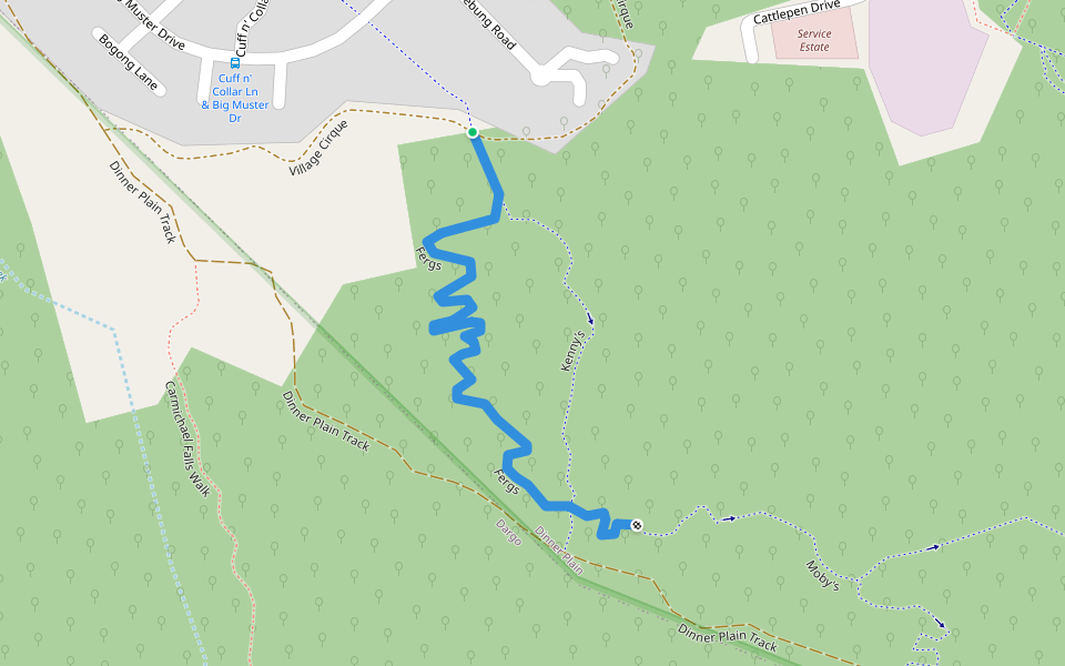 Fergs walking route map in Dinner Plain