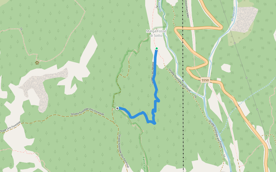Sentiero BG Miotto