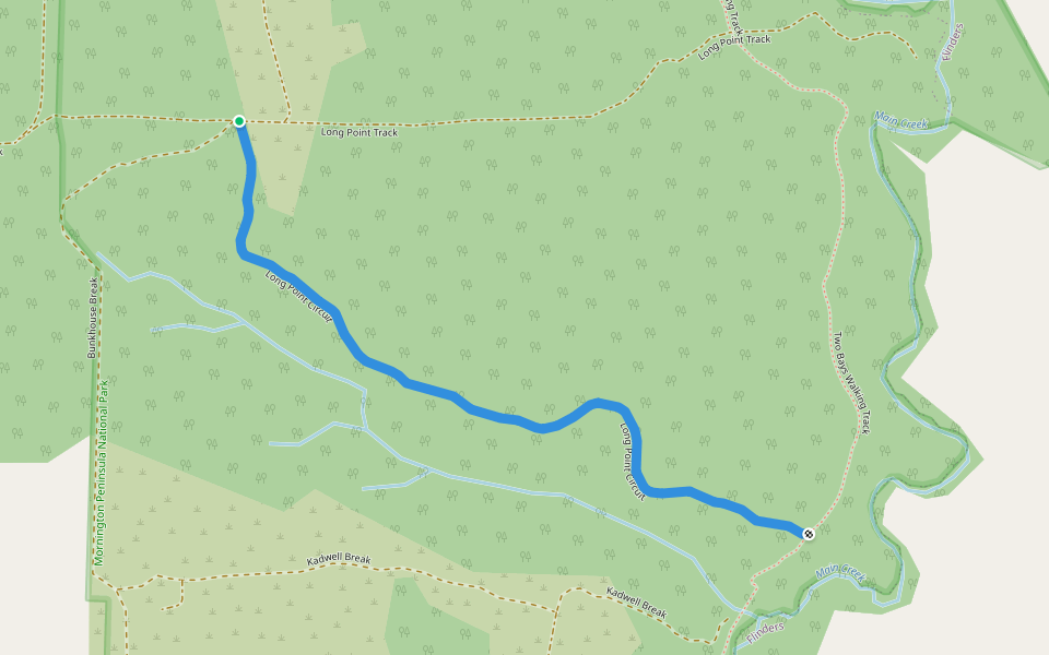 Long Point Circuit walking route map in Cape Schanck