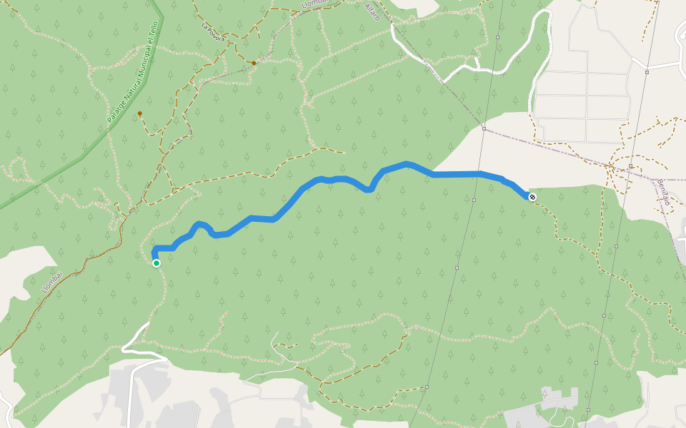 Senda de Sierra mar/Italiano walking route map in Alfarb