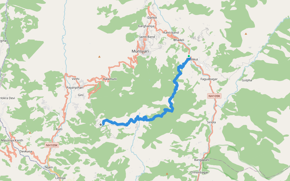 Mathkot to Samkot Malla walking route map in Madkote