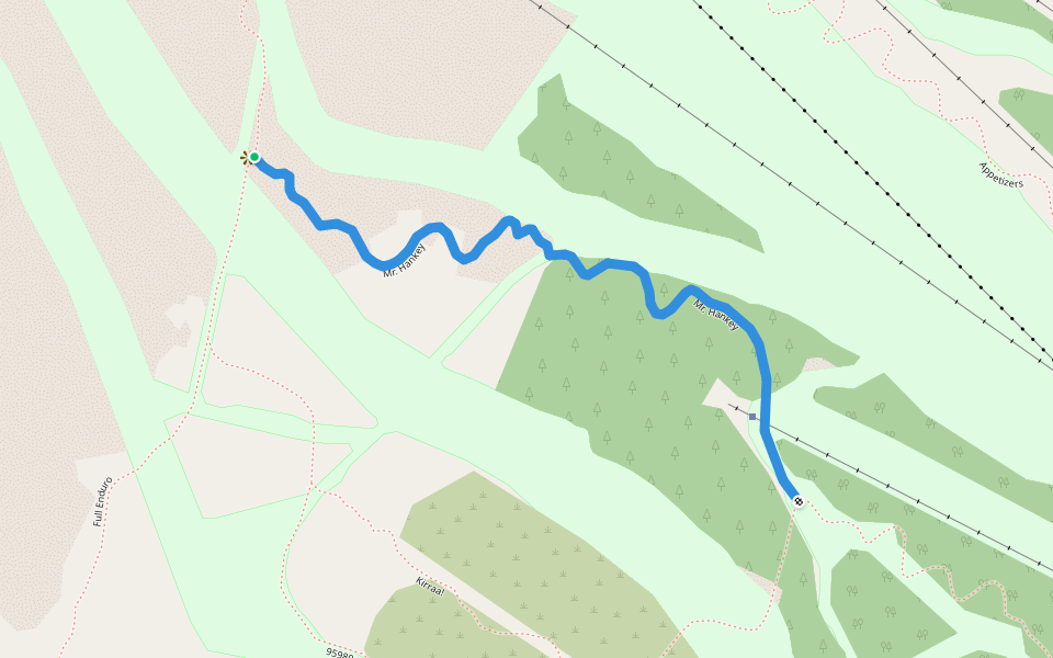Mr. Hankey walking route map in Tunturipalo