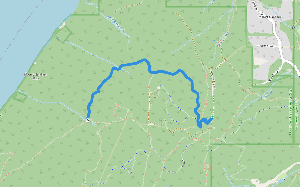 Handloggers Trail