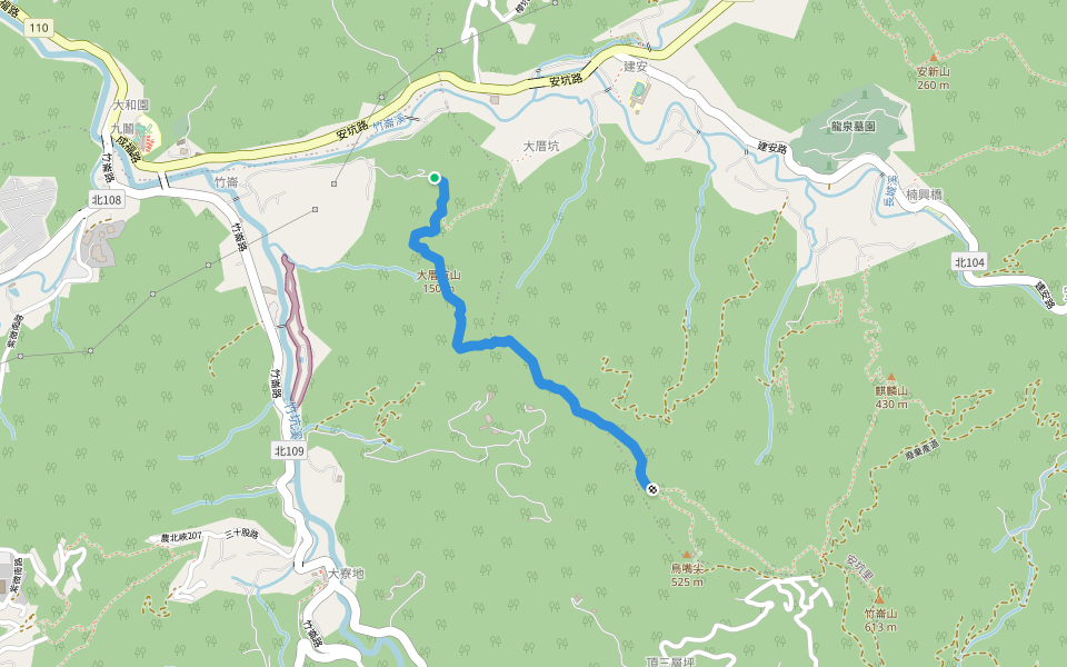 大厝坑山 鳥嘴尖山徑