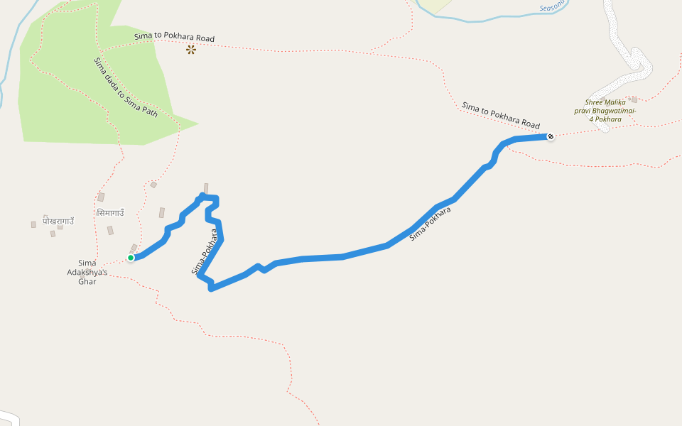 Sima-Pokhara walking route map in Jagannath