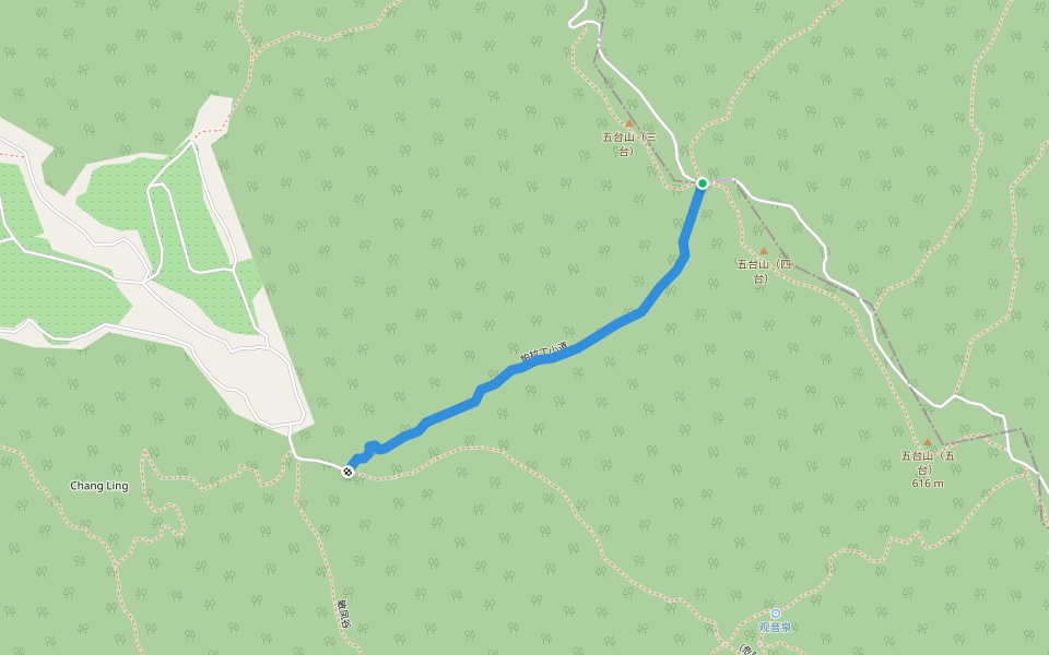 帕拉丁小道
