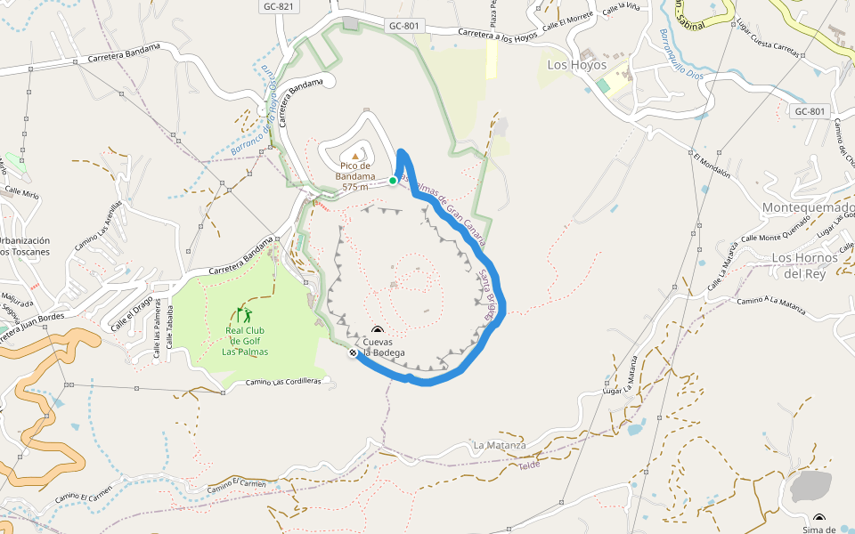 Circuito de Cratera de Bandama