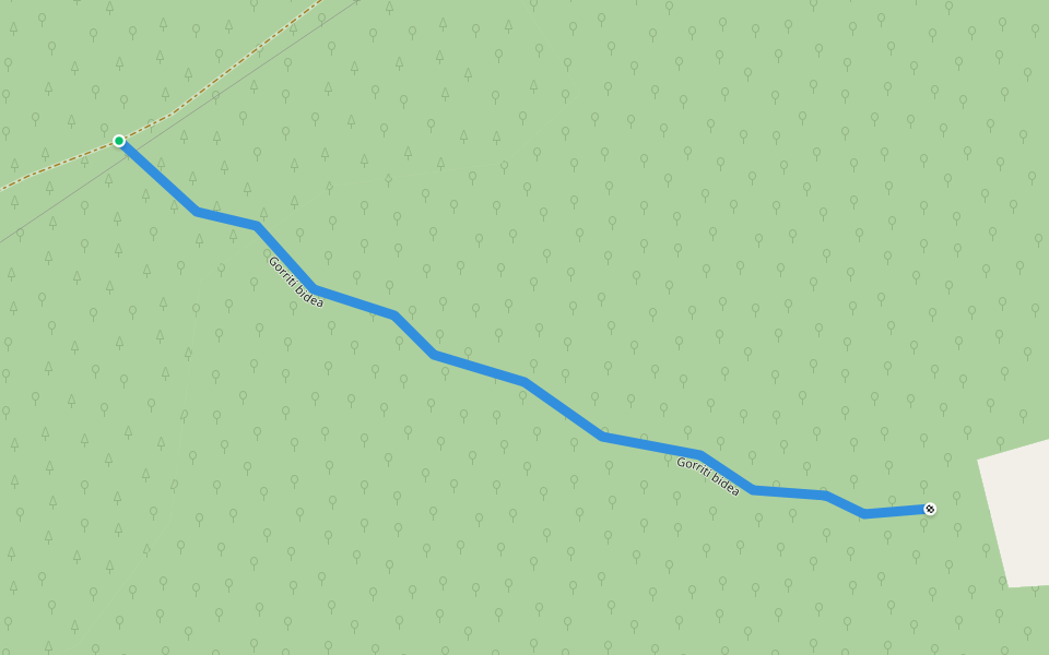 Gorriti bidea walking route map in Arriba