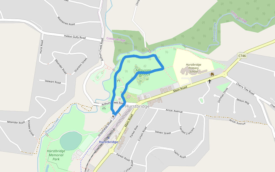 Ferguson's Paddock Walking And Running Trail Melbourne, Victoria