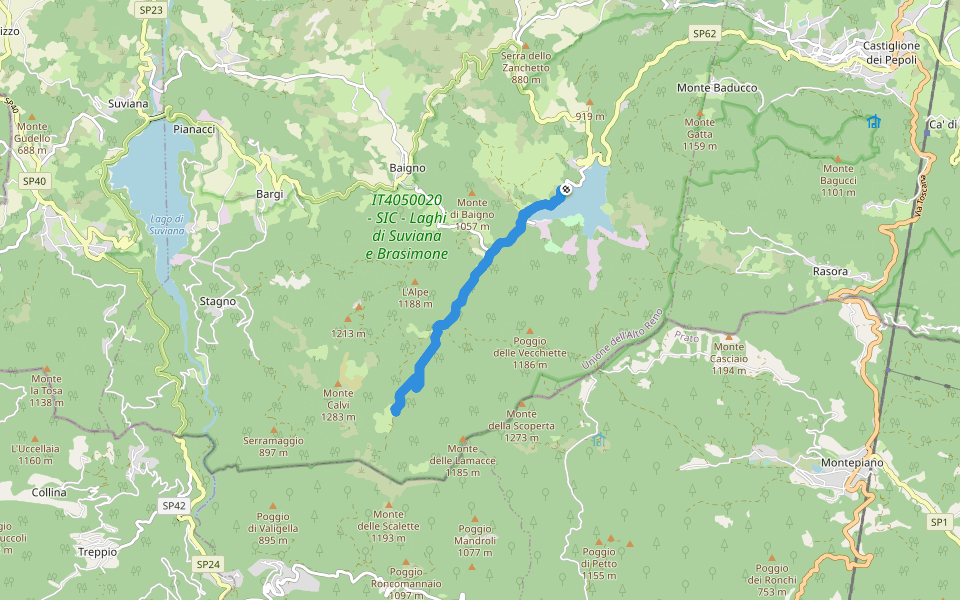 Strada per la succhiata