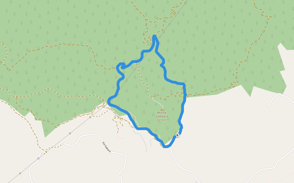 Monte Gabbara