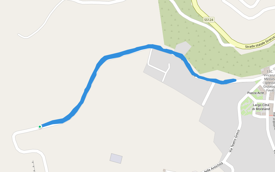 Area archeologica di Akrai