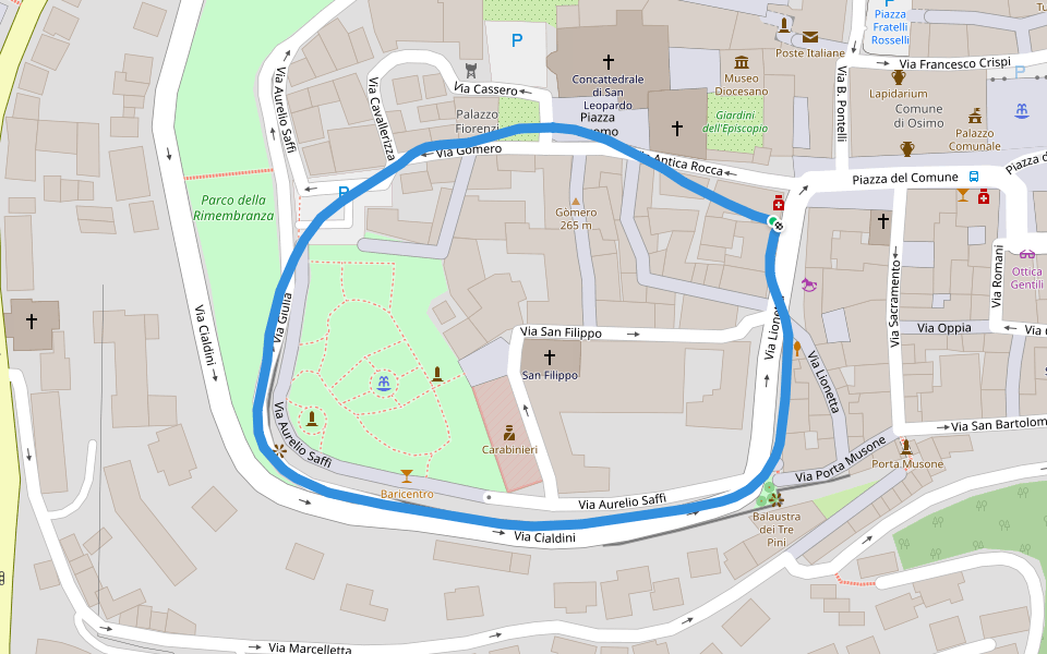 Giardini Pubblici Camillo Acqua