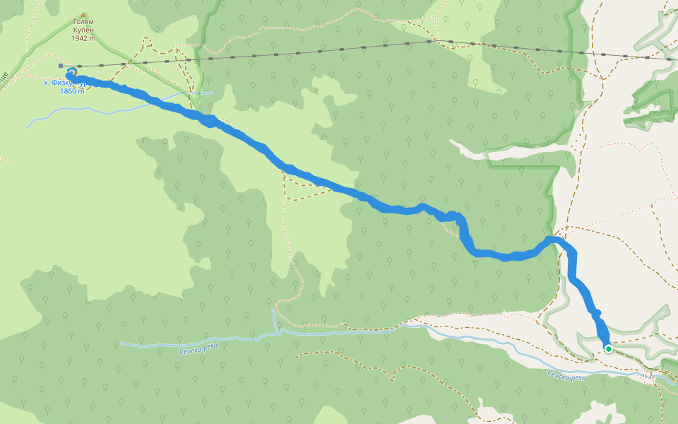 Природен парк Витоша