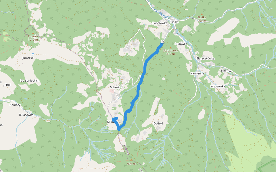 Studzionka - Boracza