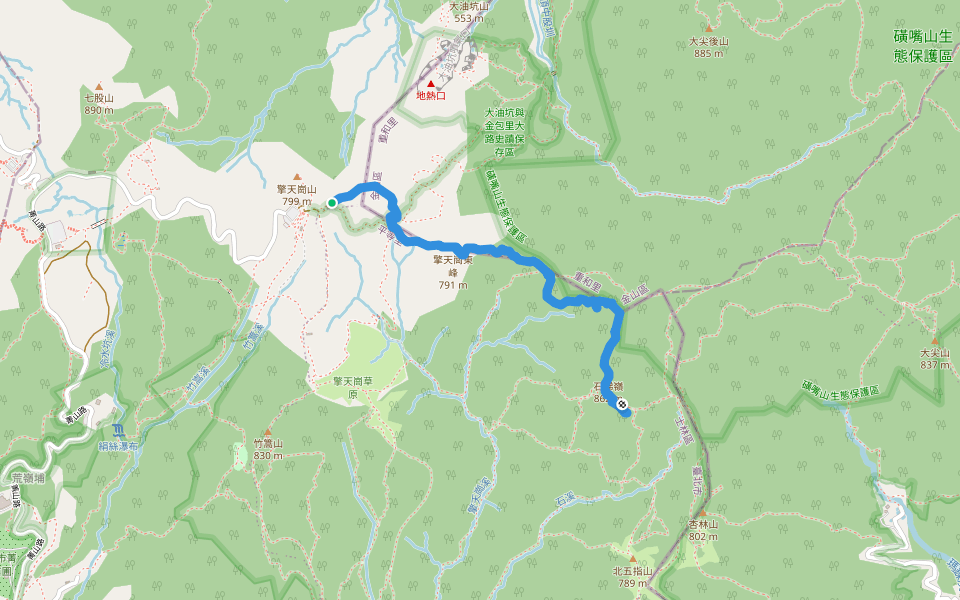 擎天崗至風櫃嘴步道