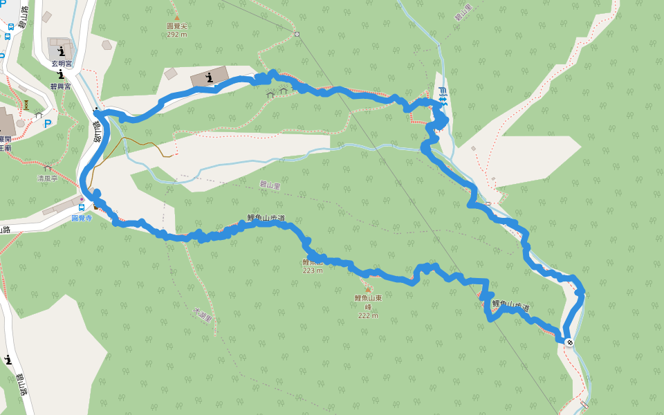 鯉魚山步道