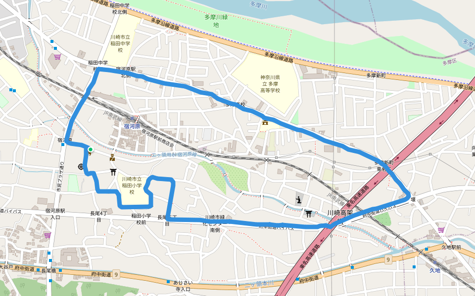 宿河原わんぱく公園