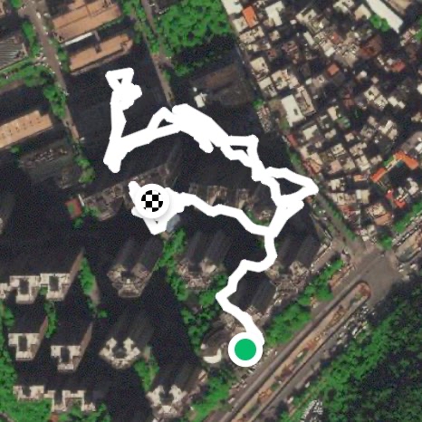 美峰公园⛲️赛道