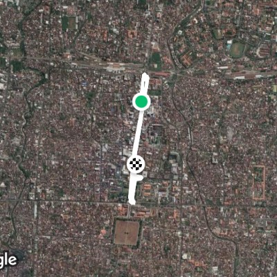 Along Jalan Malioboro Yogyakarta Indonesia