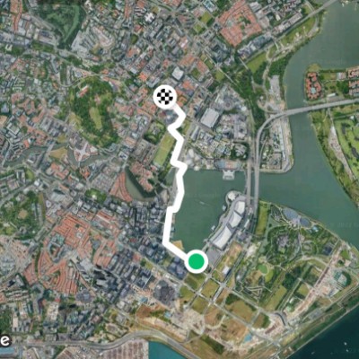 Red dot Museum to City Shop