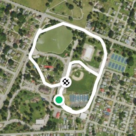 City park figure 8- 1 mile