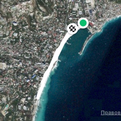 Набережная Ялты