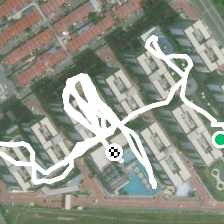 Sundayyy Sweating dayy