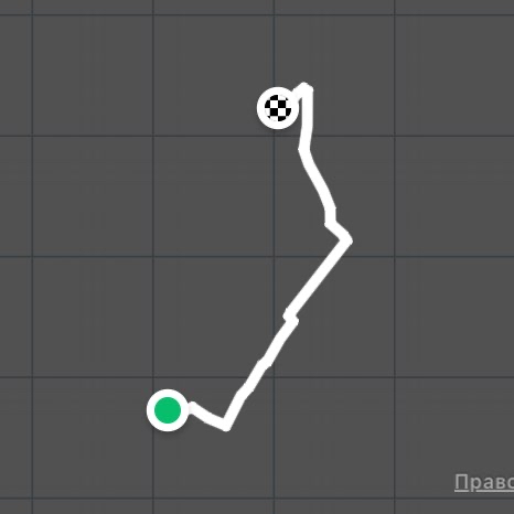 Вело на Дрозды