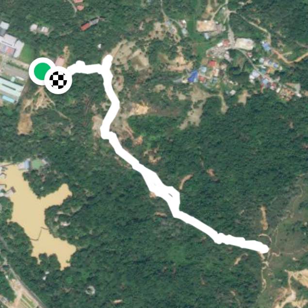 Bukit Padang , Kota Kinabalu