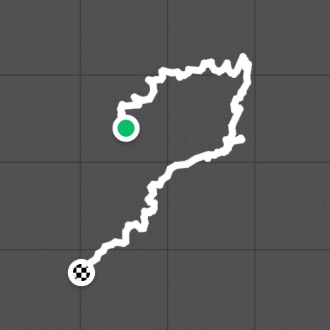 Los Brecitos-Barranco de las Angustias