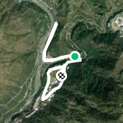 IIT Mandi South Campus Trip