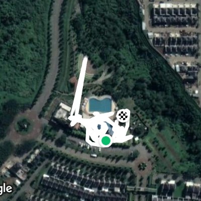 eco club Citra Garden Malang