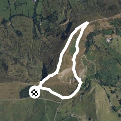 Mam Tor - Short Circular