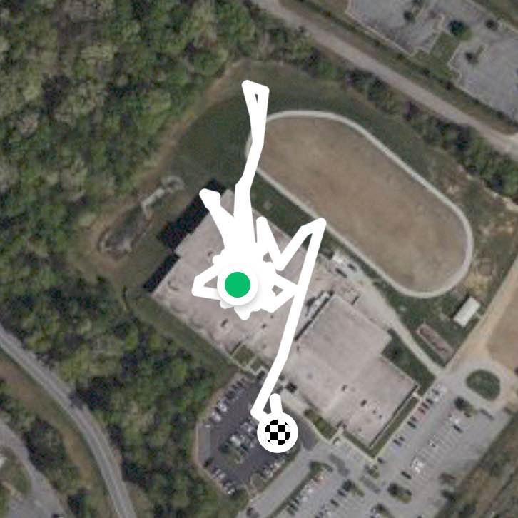 Was Shooting Basketball