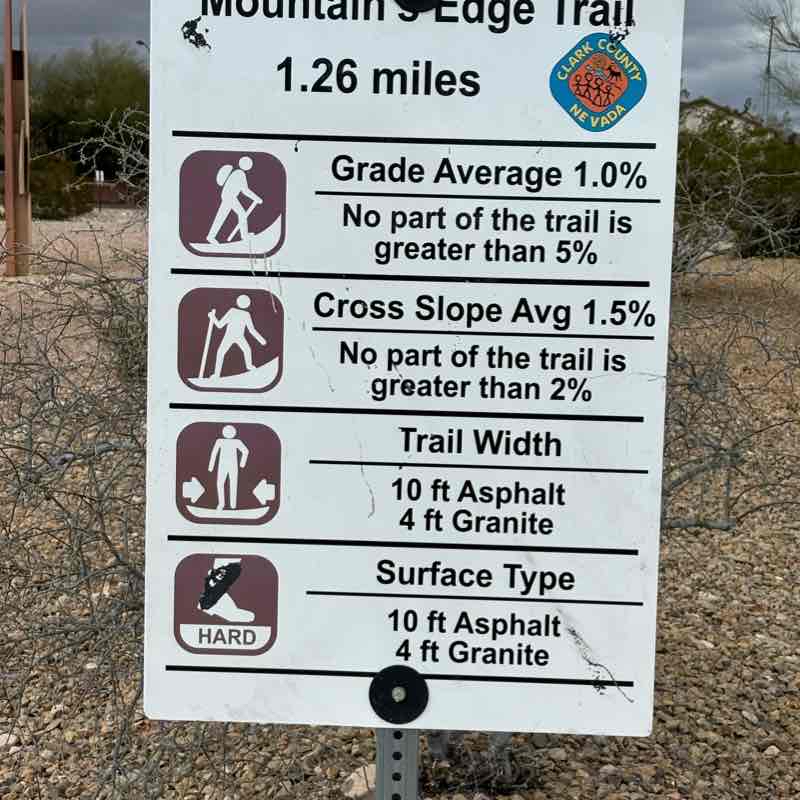 Mountain’s Edge Trail