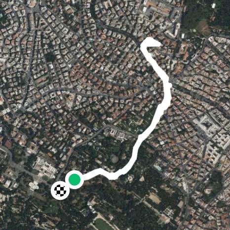 Villa Borghese Viale Parioli