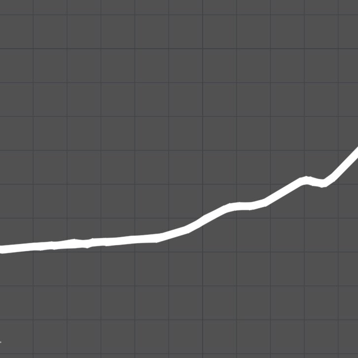 Tuesday Morning Walk