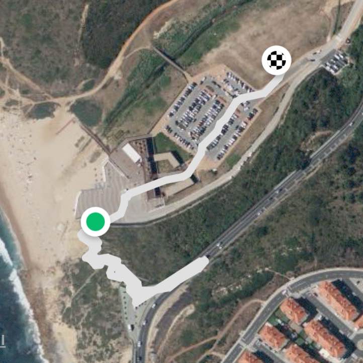 Ericeira Beach, Portugal 🇵🇹