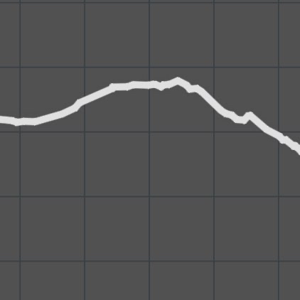 Bale to Atanda Alonge