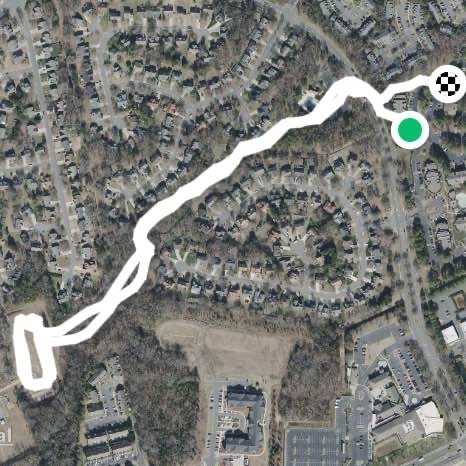 Track walk 1.6 miles