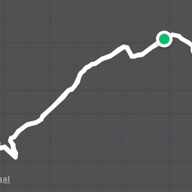 Gilfach holiday park to Afon Drywl