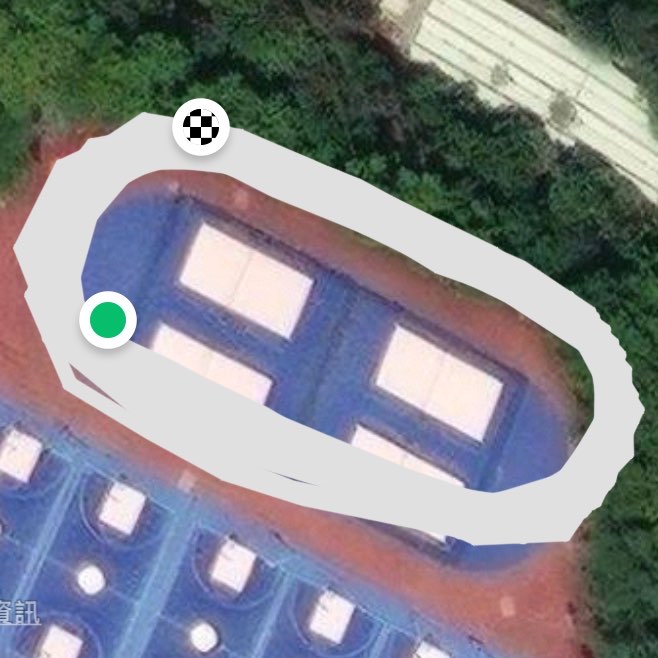 聯合大學二坪操場