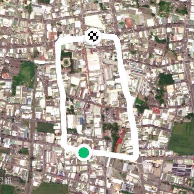 原來自己家前的街道就是最好的跑場⋯