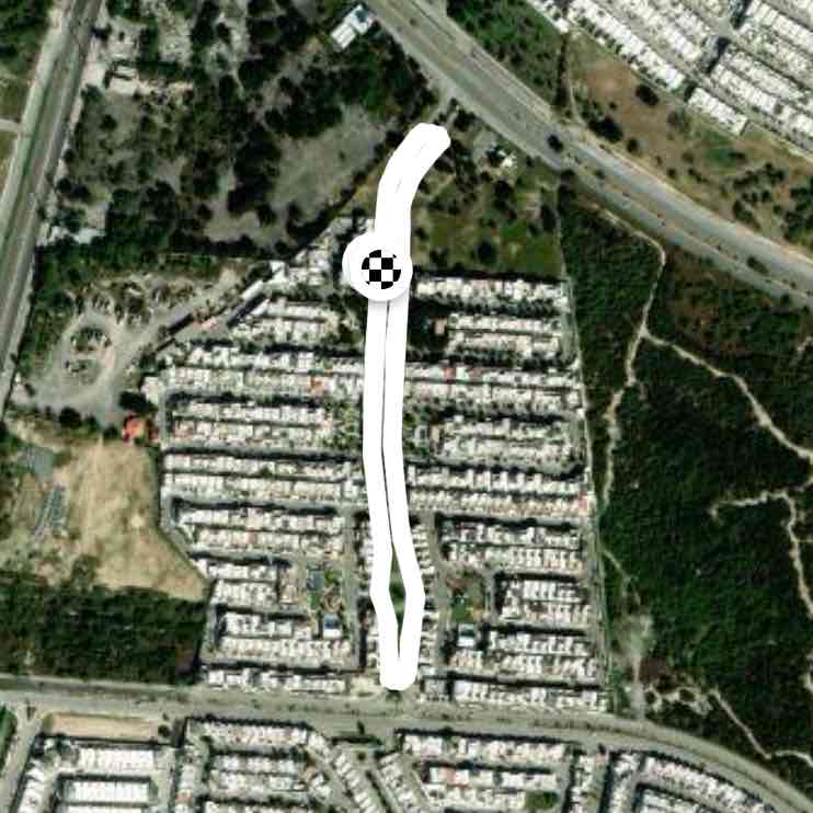 Circuito Cerradas Concordia